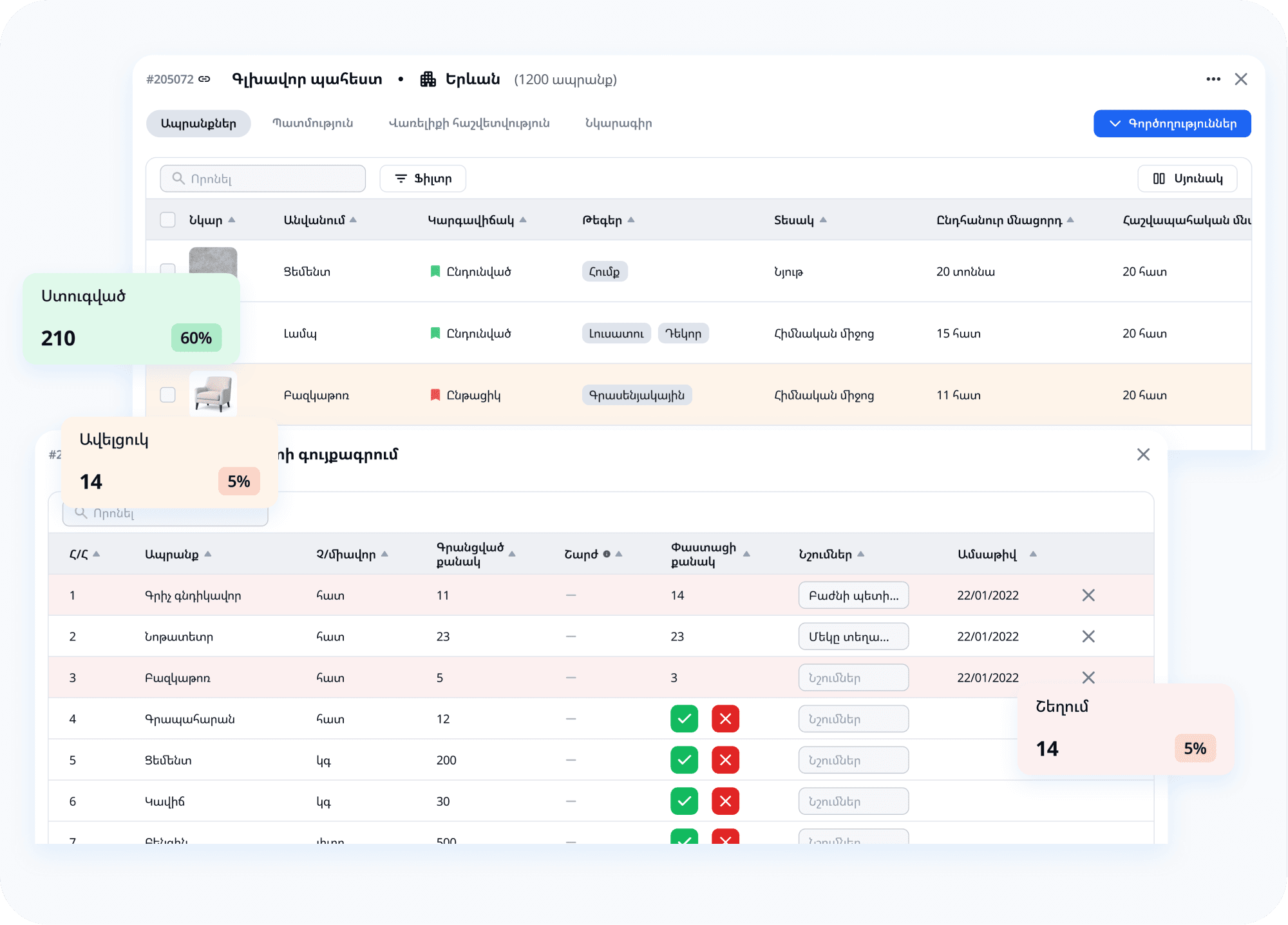 Պահեստների կառավարում